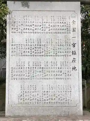 田村神社のその他建物