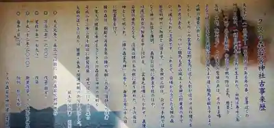 クスの森若宮神社(山口県)