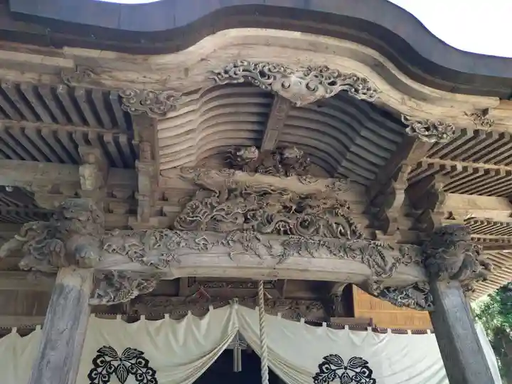 守りの神 藤基神社の本殿・本堂