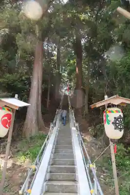 二上町観音堂のその他建物