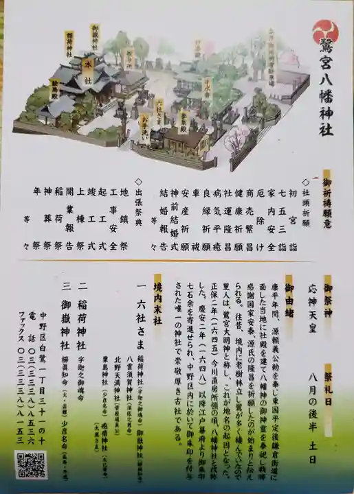 鷺宮八幡神社(東京都)