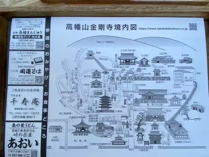 高幡不動尊 金剛寺(東京都)