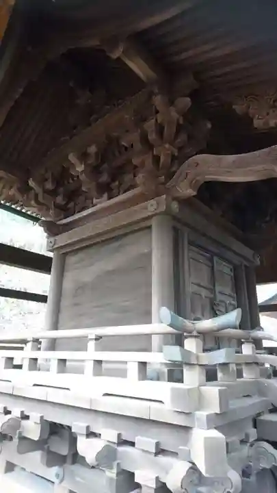 飛驒護國神社の本殿・本堂