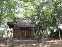 天神社(埼玉県)