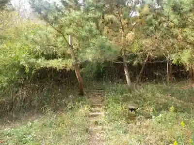 永福寺跡（永福寺址）の周辺