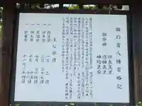 田の首八幡宮(山口県)