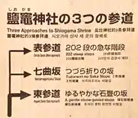 志波彦神社・鹽竈神社(宮城県)