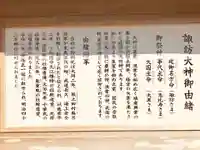 諏訪大神の御朱印