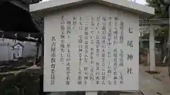 七尾神社の歴史