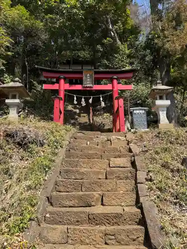 佐田神社(山梨県)
