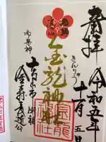 飛騨東照宮(岐阜県)