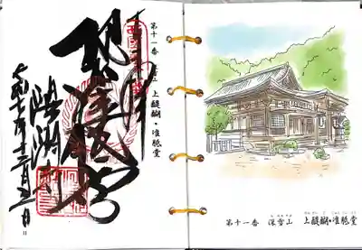 醍醐寺(京都府)