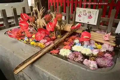 下谷神社(東京都)