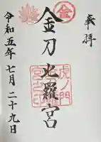 虎ノ門金刀比羅宮(東京都)