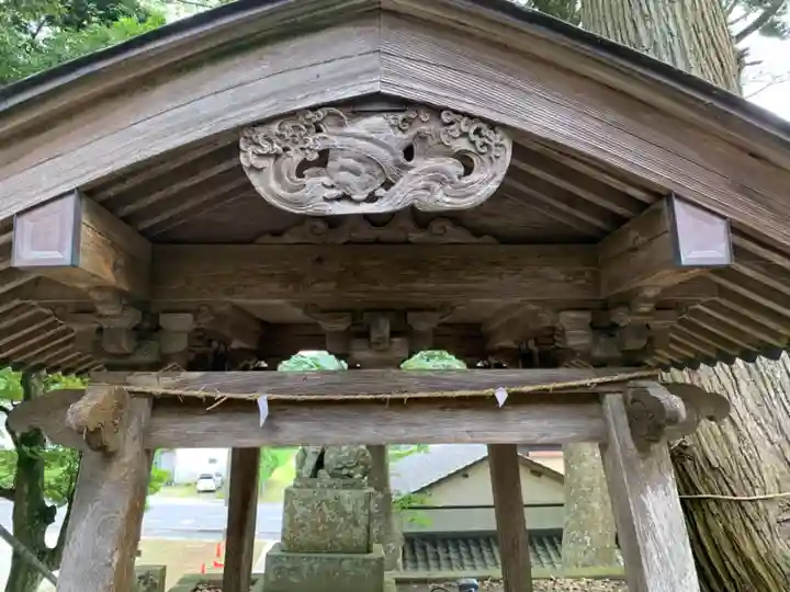 諏訪神社の芸術