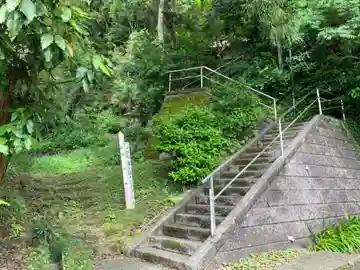 四文堂観音のその他建物