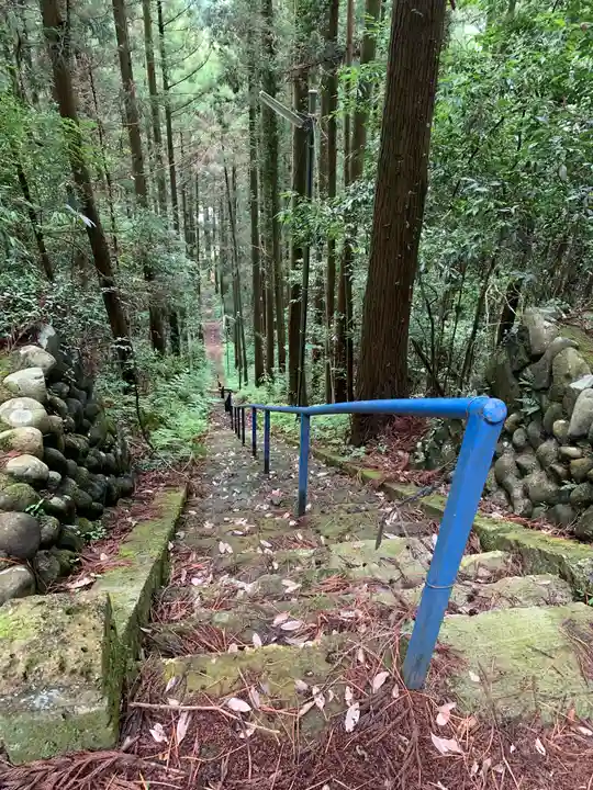 二荒山神社のその他建物