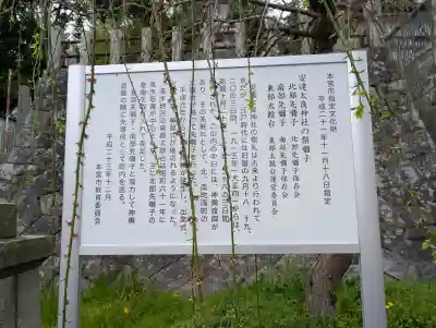 安達太良神社の{uncategorized: "未分類", other: "その他", undefined: "問題あり", building: "その他建物", grave: "お墓", sacred_gate: "鳥居", guardian: "狛犬", statue: "像", buddha: "仏像", history: "歴史", nature: "自然", garden: "庭園", animal: "動物", pagoda: "塔", temizu: "手水舎", mountain_gate: "山門・神門", sanctuary: "本殿・本堂", subordinate: "末社・摂社", art: "芸術", scenery: "景色", jizo: "地蔵", ema: "絵馬", goshuin: "御朱印", omikuji: "おみくじ", items: "授与品その他", amulet: "お守り", goshuincho: "御朱印帳", eats: "食事", festival: "お祭り", votive_dance: "神楽", shichigosan: "七五三参", wedding: "結婚式", experience: "体験その他", initially: "初詣", around: "周辺", anti_infection: "感染症対策"}