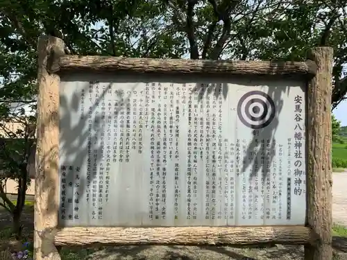 八幡神社の歴史