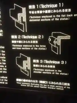 高徳院(神奈川県)