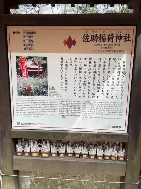佐助稲荷神社の歴史