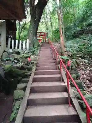 石穴稲荷神社(福岡県)