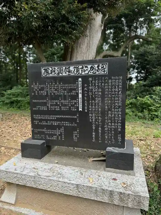 佐波波地祇神社(茨城県)
