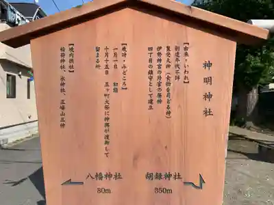 胡録神社(千葉県)