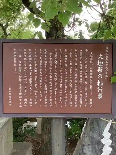 大垣八幡神社の歴史