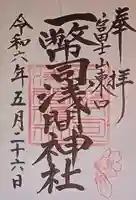 一幣司浅間神社(静岡県)