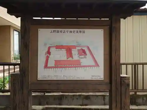 宮鍋神社のその他建物