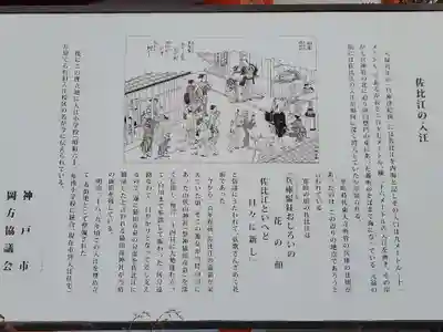 猿田彦神社の歴史