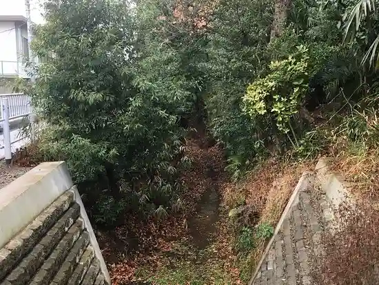 熊野神社(東京都)