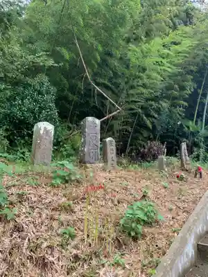 正智院(千葉県)