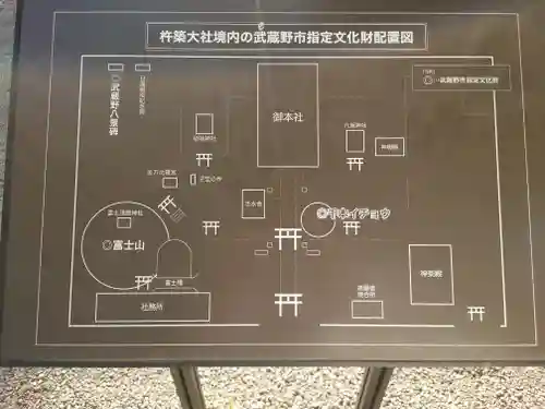 杵築大社(東京都)