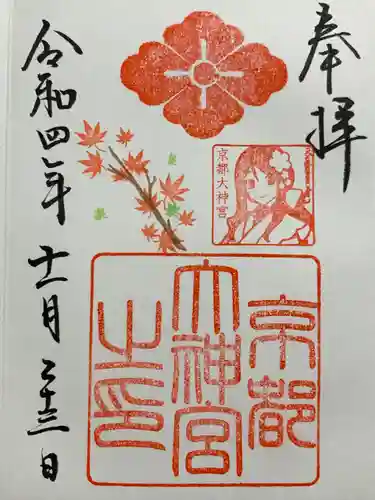 京都大神宮(京都府)