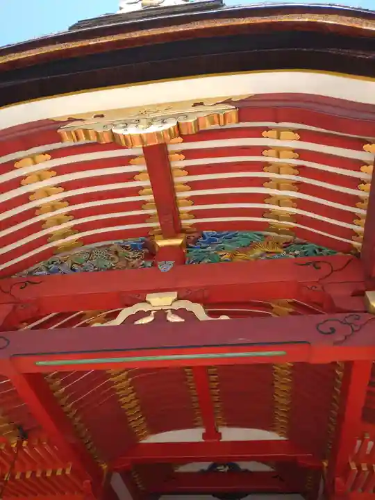 石清水八幡宮の芸術