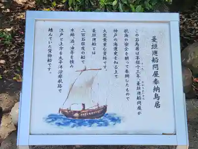 和田神社のその他建物