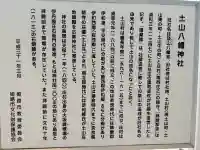 八幡神社(兵庫県)