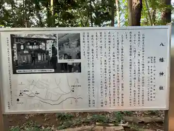 八幡神社(千葉県)