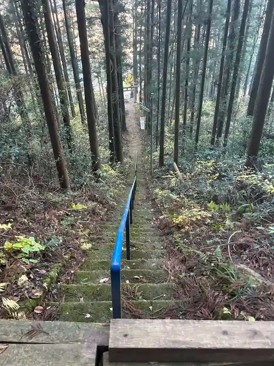 二荒山神社のその他建物