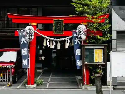 松島神社(東京都)