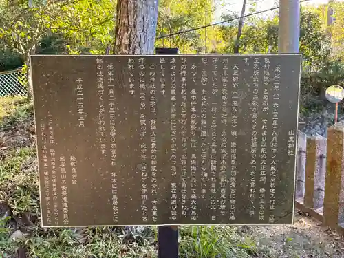 船坂山王神社の歴史
