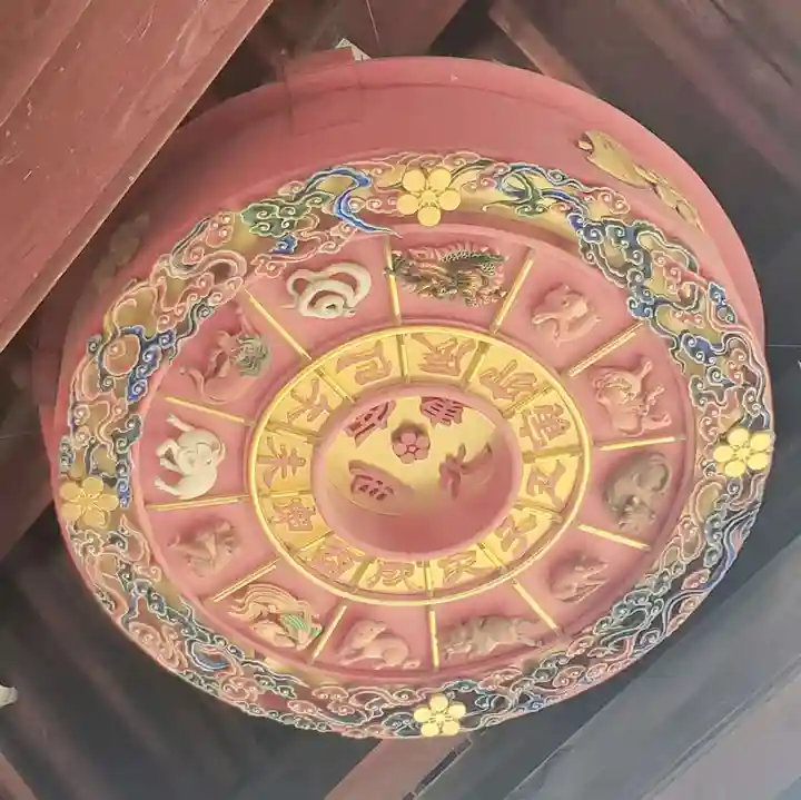 大阪天満宮(大阪府)