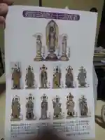 中里薬師堂の授与品その他
