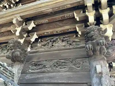 題経寺（柴又帝釈天）の芸術