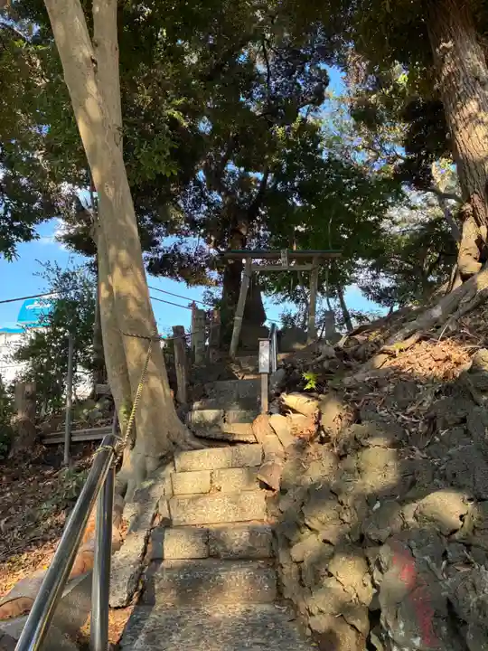 金山神社(千葉県)