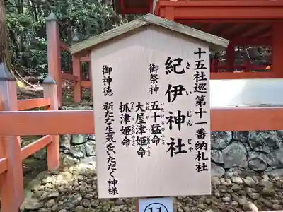 紀伊神社(奈良県)