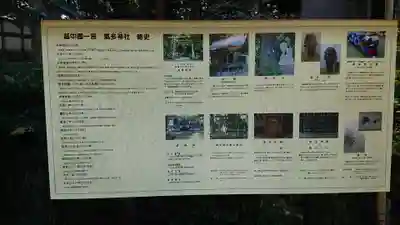 気多神社(富山県)