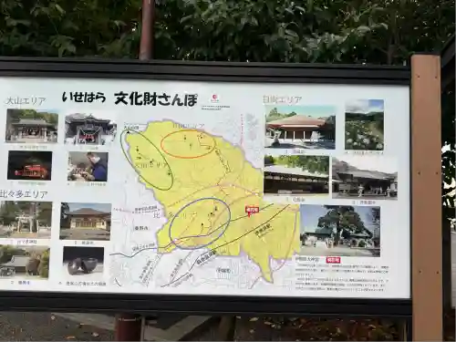 伊勢原大神宮(神奈川県)